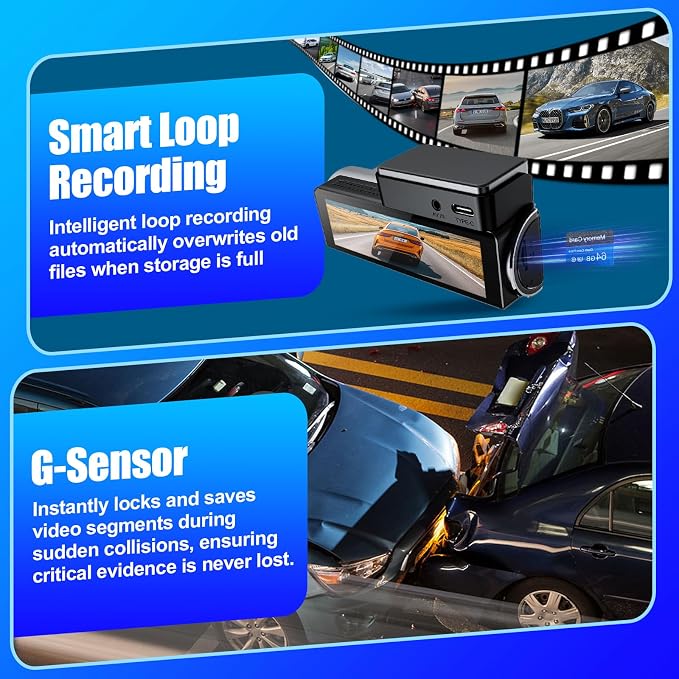 4K Dash Cam Front and Rear,Dual Dash Camera for Cars with 5.8GHz WiFi GPS,Night Vision,Mini Dash Cam with 3.59" IPS Screen,24H Parking Mode,G-Sensor,Loop Recording,64GB SD Card Included