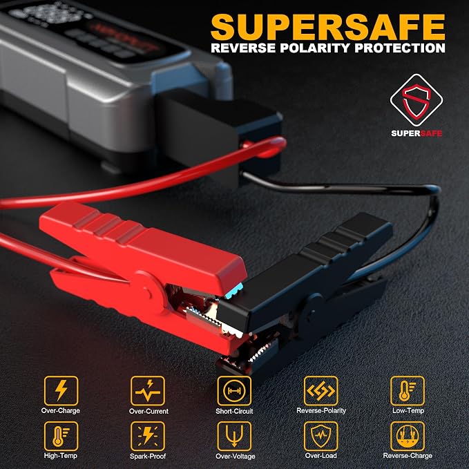 6000A Jump Starter with Air Compressor, PD 65W Fast Recharging,Portable Car Battery Jumper Starter for All Gas &10.0L Diesel, Dual Cylinder Fast Inflator with Light,12V Battery Booster Emergency Kit