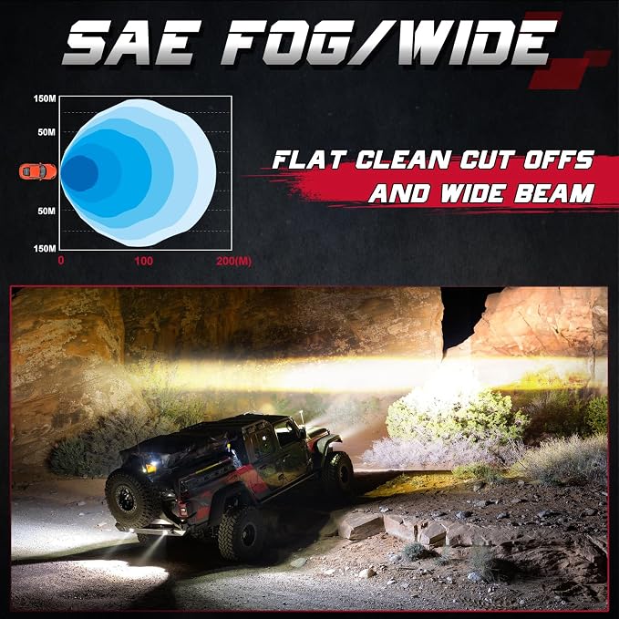 LED Pods, OFFROADTOWN 2pcs 3'' SAE Fog Lights Off Road Driving Lights Waterproof Square LED Cubes Work Light for Truck Motorcycle ATV UTV Boat