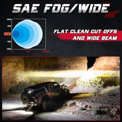 LED Pods, OFFROADTOWN 2pcs 3'' SAE Fog Lights Off Road Driving Lights Waterproof Square LED Cubes Work Light for Truck Motorcycle ATV UTV Boat