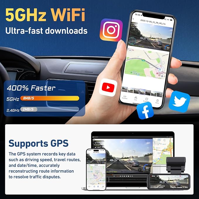 Dash Cam Front and Rear, 4K + 1080P Dual Camera for Cars 64GB | Built-in GPS, 5.8GHz WiFi, 3.2" IPS Screen, 24H Parking Mode