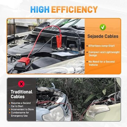 Jumper Cables with Alligator Clips Compatible with Milwaukee M18 18V Battery, 2ft 8AWG Silicone Wire Jumper Starter Clamps, Automotive Booster Cable for Jump Starting Car Using Tool Battery