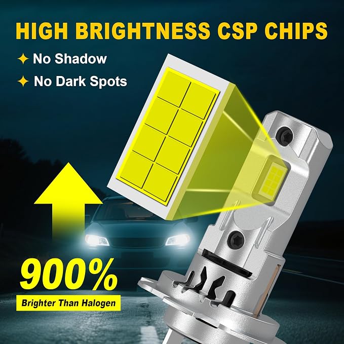 H7/H7LL LED Bulb Super Bright with Fan Cooling 800% 60000LM Brighness 1:1 Halogen Mini Size No Adapter Required H7/H18 for Fog Lights Pack of 2