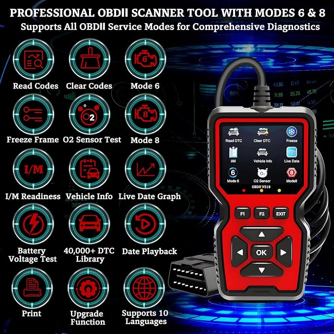 Professional OBD2 V519 Scanner - 2026 Upgraded OBDII + CAN Code Reader, Live Data, Battery Test, 40000+ DTC Library, I/M Readiness, Check Engine Light & Smog Test - All Vehicles After 1996