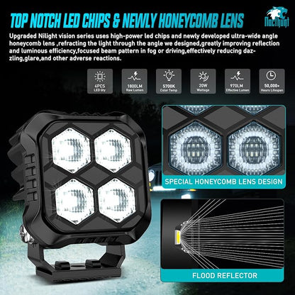 Nilight LED Pod Light 2 PCS 2.8 Inch 20 W 4 LED Square Hyper Flood Beam Driving Offroad Lights w/18AWG Rocker Switch Wiring Harness Kit for Truck Motorbike Boat ATV UTV SUV