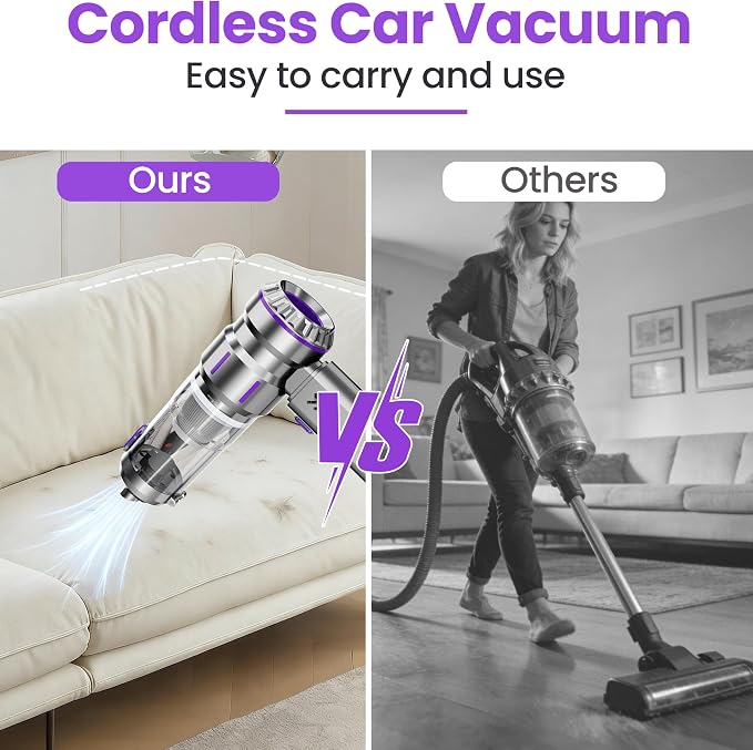 Portable Cordless Handheld Car Vacuum Cleaner - Equipped with Advanced Brushless Motor, 3 Suction Modes, 25,000 Pa Max Suction Power, Type-C Charging,for Car, Sofa & Keyboard