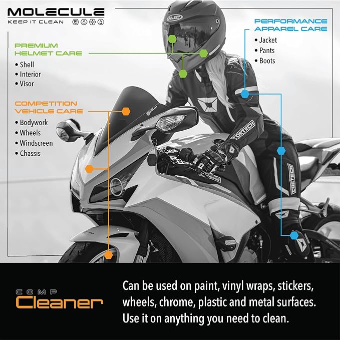 Molecule Competition Cleaner | Premium Vehicle Care | Heavy-Duty Car Cleaning Spray for Detailing Kits & Automotive Accessories | Removes Oil, Rubber & Grime | Interior & Exterior Safe | 5 Gallons