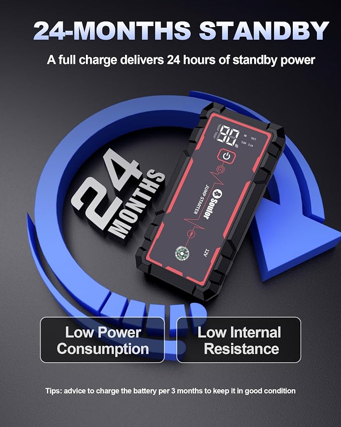 Jump Starter, Battery Jumper Starter Portable, Car Battery Jump Starter with 3 Modes Flashlight, Compass, Power Bank and Jumper Cable