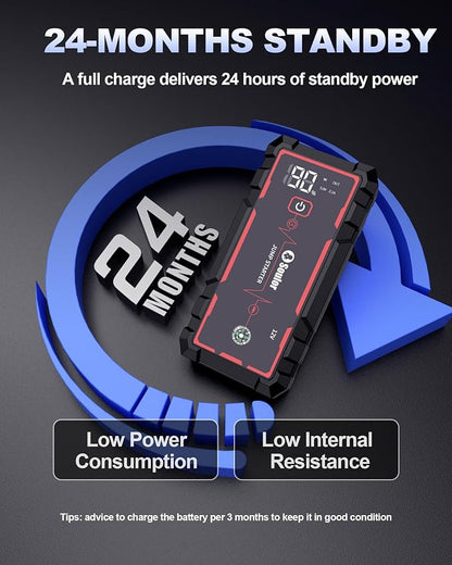 Jump Starter, Battery Jumper Starter Portable, Car Battery Jump Starter with 3 Modes Flashlight, Compass, Power Bank and Jumper Cable