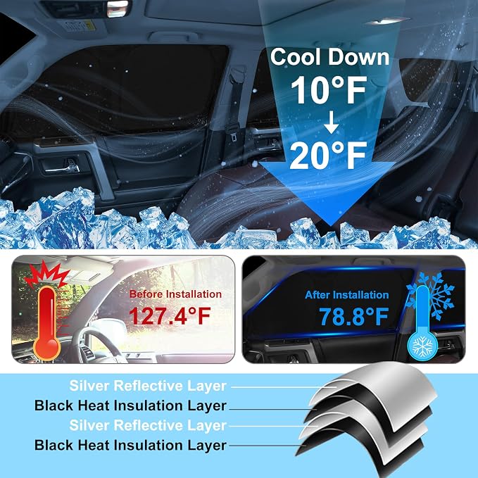 TINGLU Window Shades for Jeep Grand Cherokee 2011-2021(NOT for Grand Cherokee L) 8PCS Accessories Car Side Full Windows Rear Triangular Windshield Sun Shade Sun UV Rays Privacy Protection for Camping