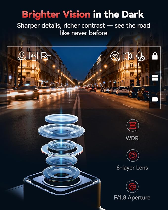 REDTIGER F7N Dash Cam 4K Front and Rear 1080P, 5.8GHz WiFi-20 MB/s Fast Transfer, 2160P/FHD Car Dash Camera with 64GB Card, Smart App Control, Precise GPS, Night Vision, 24H Parking Mode