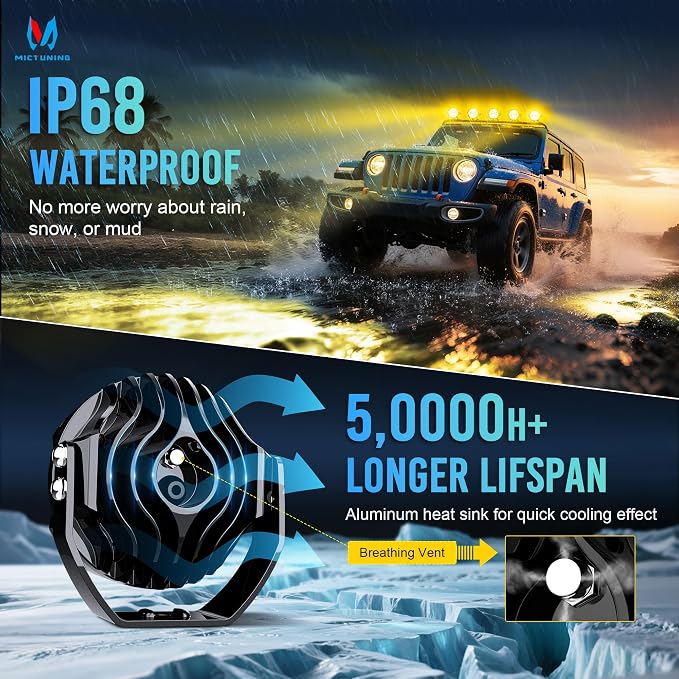 MICTUNING K6 4 Inch 160W Round Amber Fog Light Pods, with DRL 3 Modes & Protective Covers, 270° Side Shooter Light Bar, Hyper Spot Beam Offroad Lights, for Truck ATV UTV Car Motorcycle, Pair