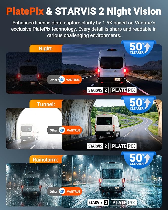 Vantrue N4S 3 Channel Dash Cam for Delivery &Cargo Vans, 2.7K+1440P+1440P Front Inside Rear,PlatePix™,STARVIS 2 x HDR x IR Night Vision,Voice Control,GPS,24/7 Parking Mode,Supports 1TB Max