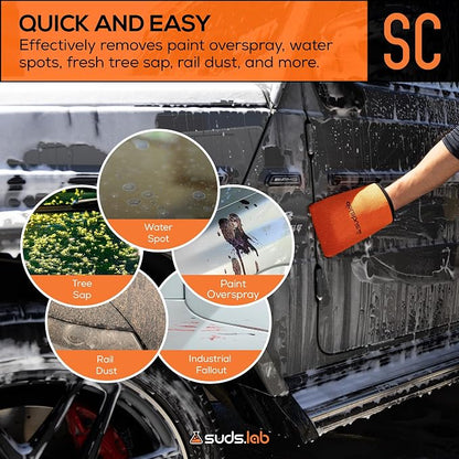 Suds Lab SC Synthetic Clay Mitt for Car Detailing – Reusable Clay Bar Mitt to Remove Paint Overspray, Water Spots, Tree Sap & Rail Dust from Paint, Glass & Plastic