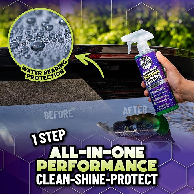 Chemical Guys Raging Rhino Waterless Car Wash, Quick Detailer Spray And Wipe Exterior Cleaner, 2 Pack, 20 Oz Each