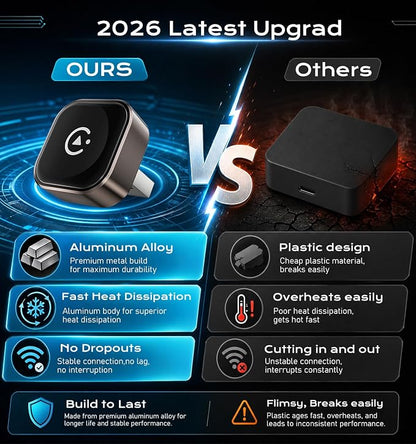 Wireless CarPlay/Android Auto Adapter, 2-in-1 USB-C/A Carplay Adapter | Convert Wired to Wireless; Plug and Play