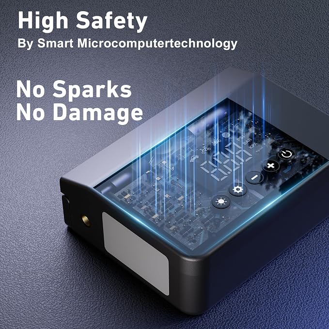 Jump Starter with Air Compressor, 4000A Car Battery Jump Starter(ALL Gas/8.0L Diesel) with 150PSI Tire Inflator 12V Car Battery Jump Power, 15000mAh PowerBank With LED Light, with Type-C Quick Charge.