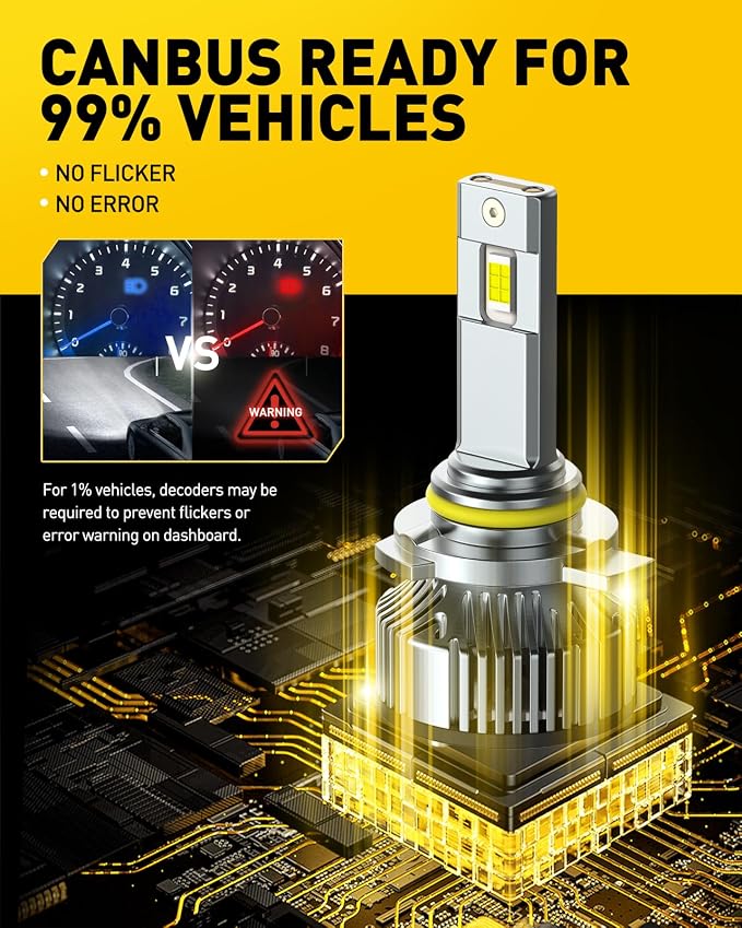 AUXITO 9012/HIR2 Bulbs, 30000LM Brightness 900％ Brighter, 6500K White, 1:1 Mini Size Non-Polarity, Plug and Play HIR2 Halogen Fog Lamp Replacement, Canbus Ready, Pack of 2