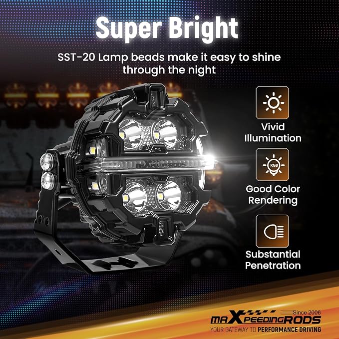 maXpeedingrods 3.5 Inch 160W LED Off Road Lights19,200LM, 7 RGB Colors Round Pod Light, Side Shooter Lights 270°Wide Range, Multicolor LED Light Bar for SUV, Pickup, ATV, UTV, Truck, Motorcycle