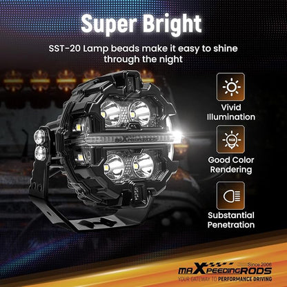 maXpeedingrods 3.5 Inch 160W LED Off Road Lights19,200LM, 7 RGB Colors Round Pod Light, Side Shooter Lights 270°Wide Range, Multicolor LED Light Bar for SUV, Pickup, ATV, UTV, Truck, Motorcycle