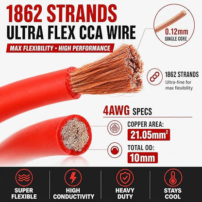 TOPSTRONGGEAR 4ga Amp Kit - 4 Gauge AWG Amplifier Wiring Kit for Car Subwoofers Speakers Audio System, Complete Amp Installation Kit with 20ft Power Ground Cable, RCA Cables, Fuse Holder, Speaker Wire