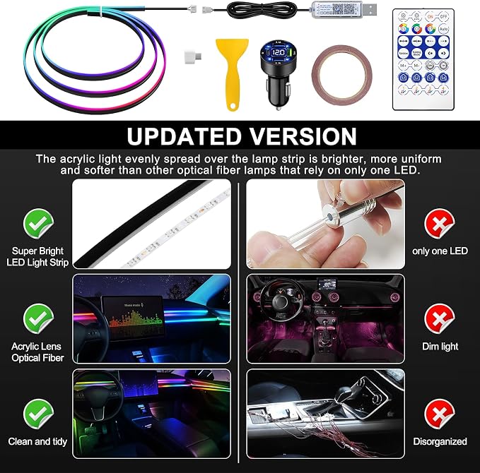 Dreamcolor Acrylic Interior Car LED Strip Light with USB/Type C/4-Port USB Cigarette Lighter,RGB 55.1 inch Ambient Lighting Kits, Sound Active Function Neon Led Strips for Car