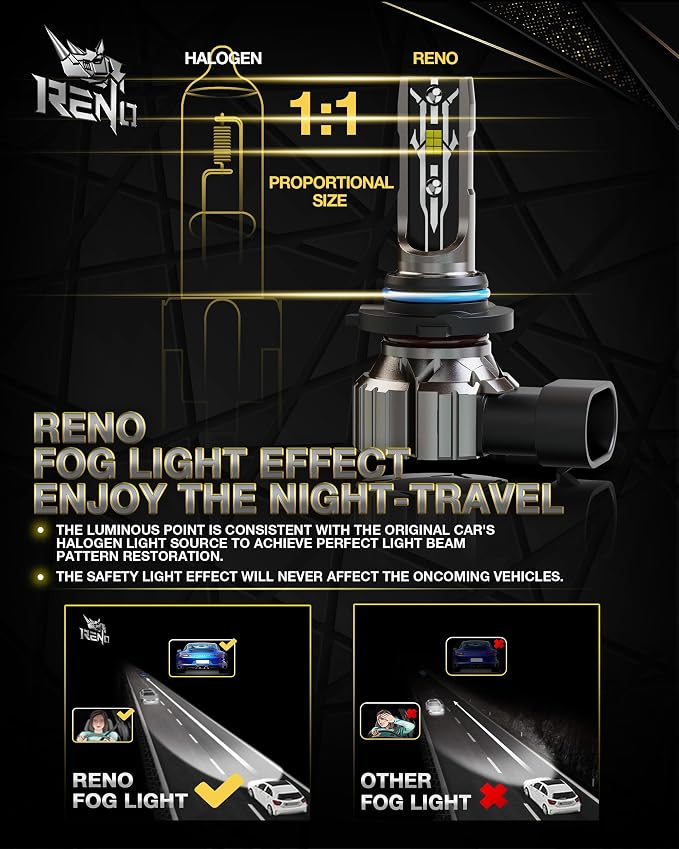 RENO 9006 Bulb, 9006 Fog Bulbs 6500K White Fanless In Line HB4 9006 Off-Road Use or Fog Plug N Play, Pack of 2