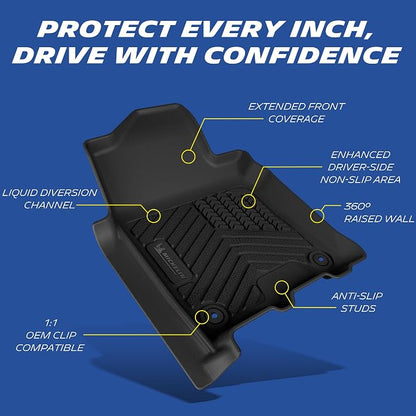Michelin Vehicle Mats, All-Weather TPE Custom Fit Liner for 2019-2026 Ram 2500/3500 Crew Cab/Mega Cab Bucket Seat Carpet Floor, Premier