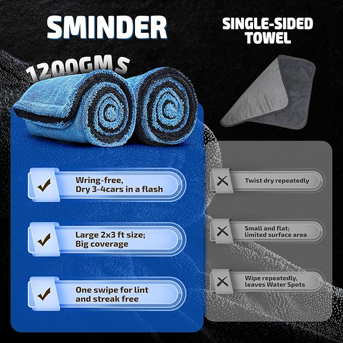 SMINDER 2-Pack 1200 GSM Car Drying Towels – Microfiber Towels for Cars (36" x 24"), Ultra-Absorbent, Streak-Free, Scratch-Free, No Water Spots, Double-Twist Pile & Edgeless Design(Blue)
