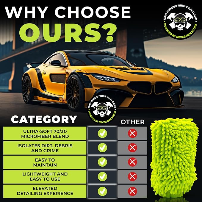 Never Ride Stock 4 Pack Microfiber Car Wash Mitt – Scratch-Free Chenille, Extra Thick & Ultra Absorbent – Safe for Black & Dark Paint – Lint-Free, Reusable Auto Cleaning Glove