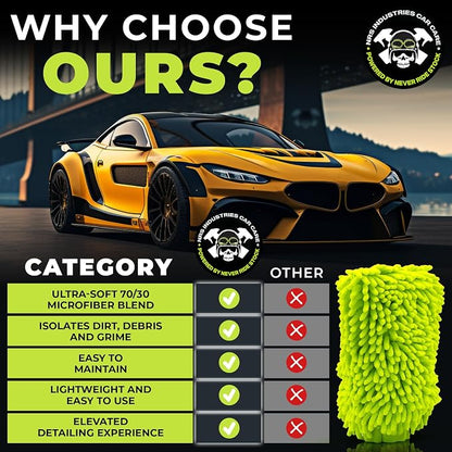 Never Ride Stock 2 Pack Microfiber Car Wash Mitt – Scratch-Free Chenille, Extra Thick & Ultra Absorbent – Safe for Black & Dark Paint – Lint-Free, Reusable Auto Cleaning Glove