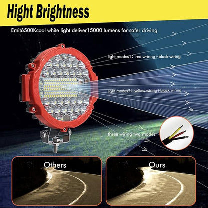 7 Inch Round LED Light Bar Offroad, 201W 15000LM Off Road Driving Work Light Pod, Tractor ATV UTV Cart 4x4 LED Off-Roading Light Pod Fog Trucks Flood Beam Lights (201W 2PC-Red with Wiring)
