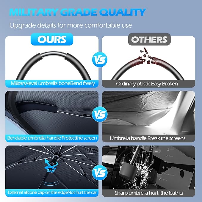 [2026 Upgrade] FLORICH Windshield Sun Shade, UPF80+ Sunshade for Car Windshield Blocks Heat & UV Rays, Car Sun Shade Umbrella Protect Interior from UV Keep Car Cooler Foldable M 57”x32”