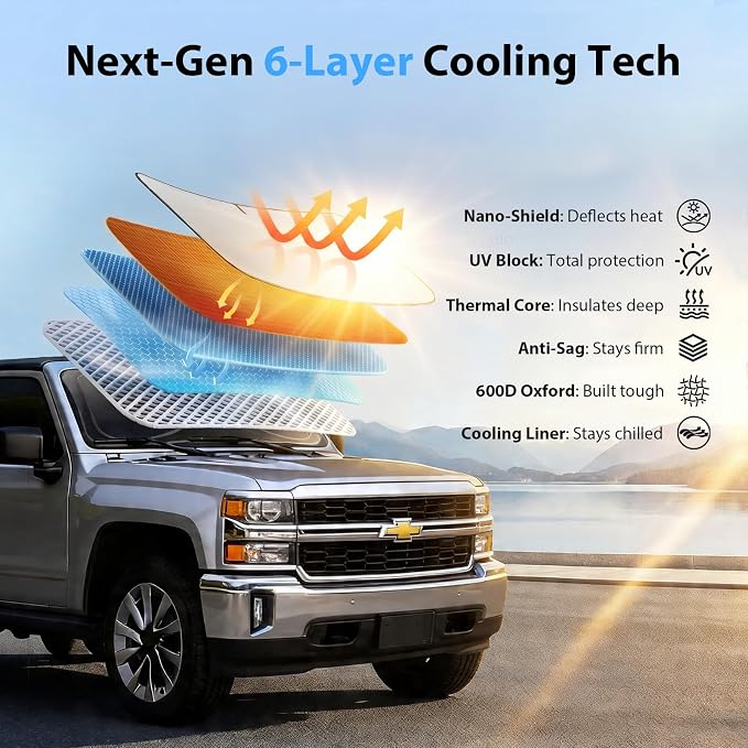 Upgraded Windshield Sun Shade for Trucks [Nano Ice-Crystal Cooling, 99.9% Sun Protection] Foldable Sunshade with Storage Bag, Car Accessories, M(64 x 32 in)