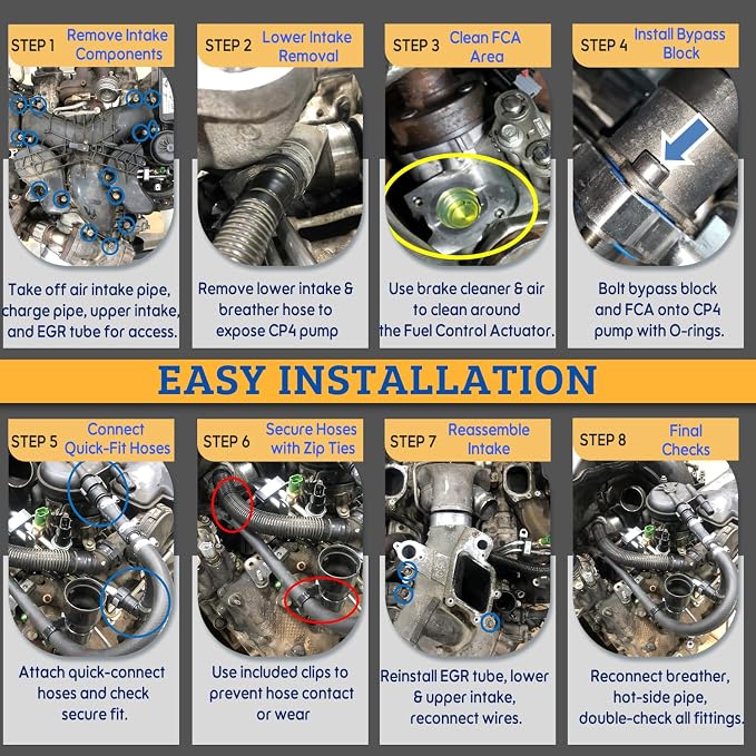 CP4 Disaster Prevention Bypass Kit – Compatible with 2011–2022 Ford F-250, F-350, F-450, F-550 6.7L Powerstroke Diesel – Gen 2.1, Replacement for CP4-6.7F-BP-G2.1