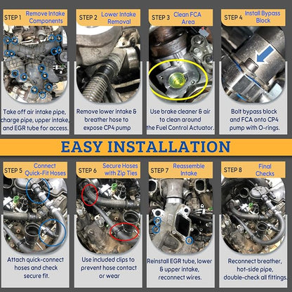 CP4 Disaster Prevention Bypass Kit – Compatible with 2011–2022 Ford F-250, F-350, F-450, F-550 6.7L Powerstroke Diesel – Gen 2.1, Replacement for CP4-6.7F-BP-G2.1
