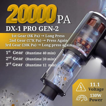 Car Vacuum Portable Cordless 20000Pa Powerful Handheld, Mini, Hoover Cleaner, 3 Speed Suction, Easy Empty, Rechargeable 7800mAh, Blower Inflator Deflator, Car Cleaning Kit