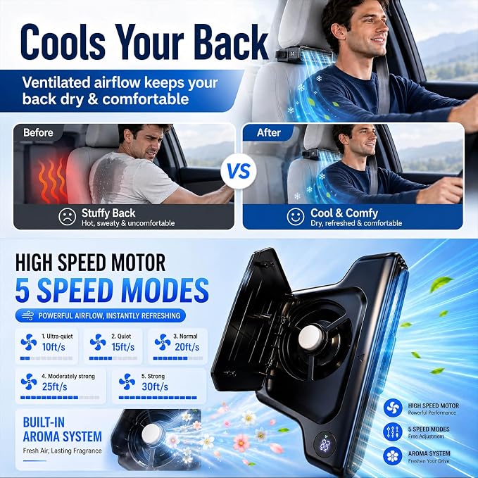 2026 New 5 Speed Car Seat Fan for Baby Rear Facing, Ultra-Quiet Portable Car Fans for Backseat For Kids, Portable Car Ac Fan with Fragrance Cooling for Almost Vehicle Jeep Van Rv Truck 1 PCS