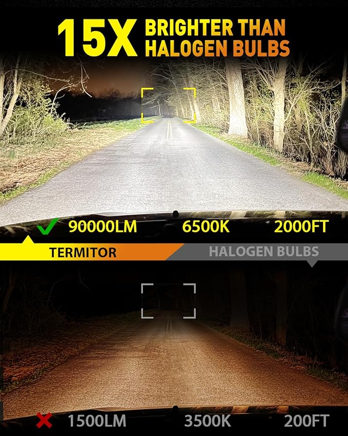 Termitor D5S Light Bulb, 90,000LM Output, Pack of 2 | 1:1 Factory Size, 6500K White, IP68 Rated, 99% Vehicle Fit, 3-Min Quick Setup, Reliable Lighting for Fog & Rough Terrain Use