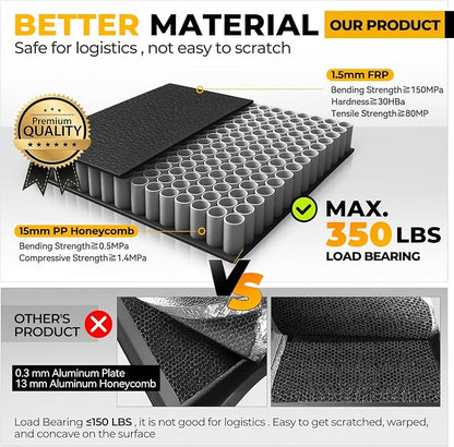 Auto Dynasty FRP Hard Tri-Fold Truck Bed Tonneau Cover for 2015-2025 Ford F150 6.5Ft Fleetside Short Bed 16 17 18 19 20 21 22 23 24