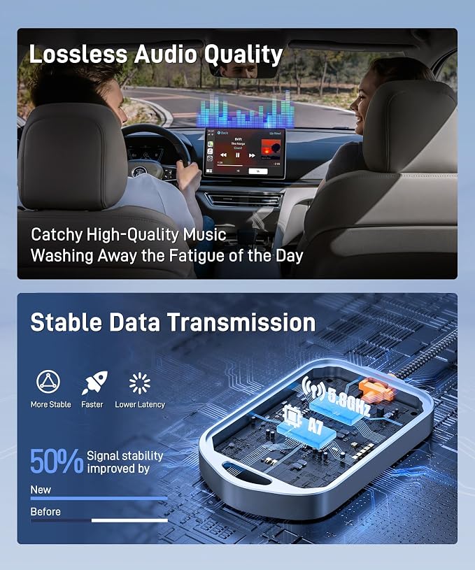 Wireless Carplay Adapter - Converts Factory Wired Carplay to Wireless, Plug and Play Car Play Wireless Adapter for Apple, Wireless Carplay Fit for Cars from 2015+ and for iPhone iOS 10+