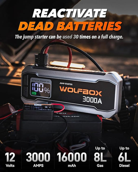 WOLFBOX 3000A Jump Starter,12V Car Battery Jump Starter with 65W Fast Charging, LED Display,59.2Wh Portable Jump Starter Battery Pack(8L Gas 6L Diesel Engine) with Booster,LED Light,Jumper Cables