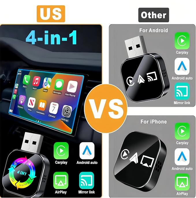 2026 Upgraded 4-in-1 Wireless CarPlay Adapter, Convert Wired to Wireless CarPlay & Android Auto, Support AirPlay & Screen Mirroring, Zero Latency Plug & Play, USB/Type-C for iPhone iOS & Android