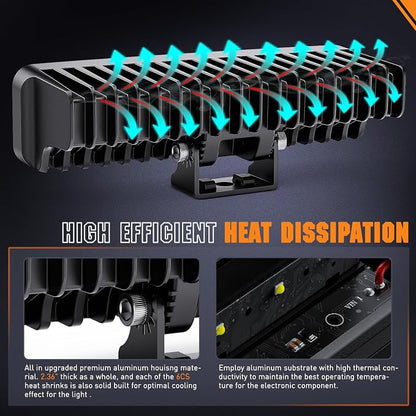 Nilight LED Light Pods 6.5 Inch 2 PCS 30W 3250LM Spot Fog w/ 16AWG Wiring Kit for Driving Bumper Reverse Auxiliary Lights on Truck ATV UTV Jeep