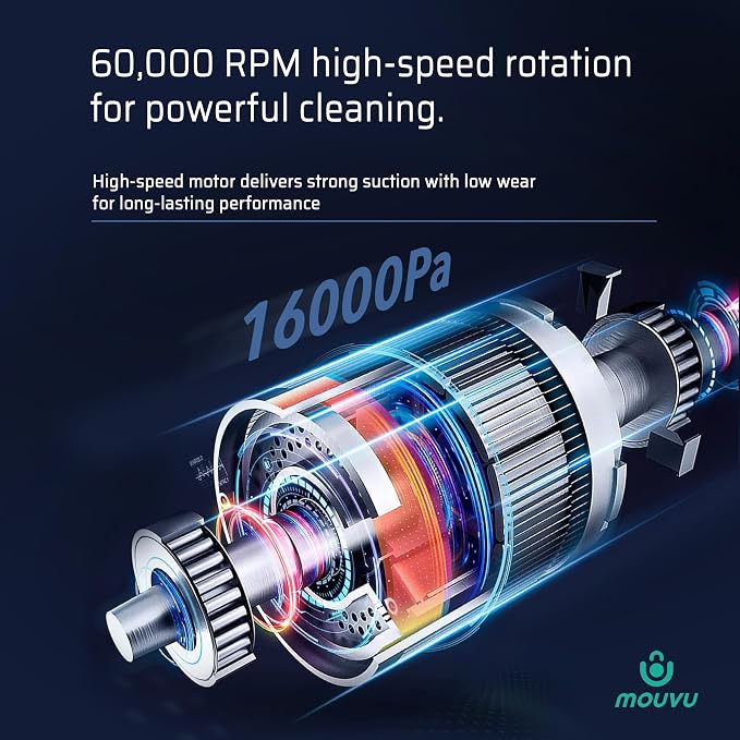 Portable Mini Cordless Car Vacuum with 16000pa, Blow & Suction 2 in 1, Type-C Charge, 2 Suction Modes, Handheld, Office Desk, Couchs, Hidden Areas