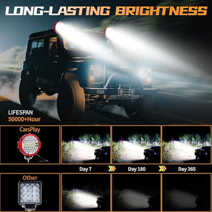 LED Off Road Driving Lights 7 Inch Round Tractor LED Lights Pods 201W 12V 24V 15000Lumen 6500K Bumper Fog Flood Spot Work Light Bar with Wiring Harness for SUV ATV UTV Truck 4Pack
