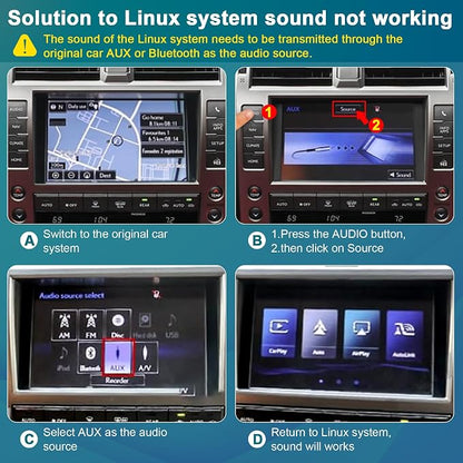 Linux Interface Box Retrofit Kit Decoder for Lexus GX460 2014 2015 2016 2017 2018 2019 2020 Wireless CarPlay Android Auto Adapter Fit for Original Car Radio Upgrade GPS Navigation