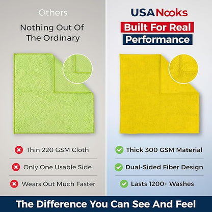 USANOOKS Microfiber Cleaning Cloth Yellow - 12 Pcs 12.5"x12.5" - High Performance - 1200 Washes, Ultra Absorbent Towels Weave Grime & Liquid for Streak-Free Mirror Shine - Car Washing Cloth