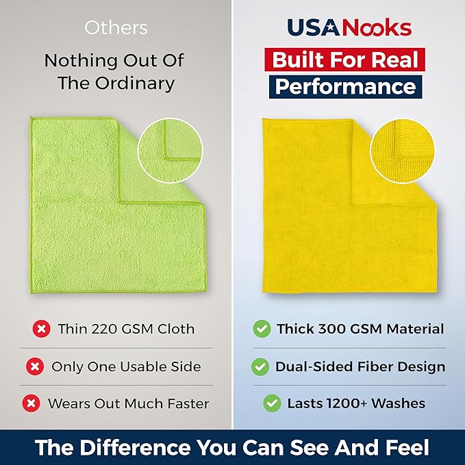 USANOOKS Microfiber Cleaning Cloth Light Green - 12 Pcs 12.5"x12.5" - High Performance - 1200 Washes, Ultra Absorbent Towels Weave Grime & Liquid for Streak-Free Mirror Shine - Car Washing Cloth
