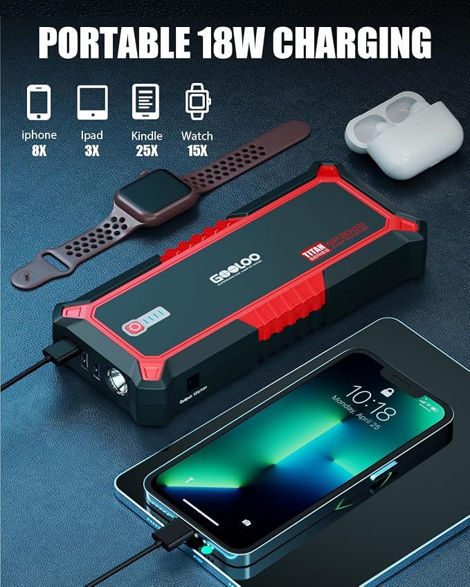 GOOLOO Upgraded GP3000 Jump Starter 3000A Peak Car Starter (Up to 9L Gas or 7L Diesel Engine) 12V Jump Box Auto Lithium Battery Booster SuperSafe Portable Power Pack with USB Quick Charge, Type-C Port